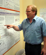 „Rasanter Zuckeranstieg nach Fast Food“: Dr. Guido Freckmann